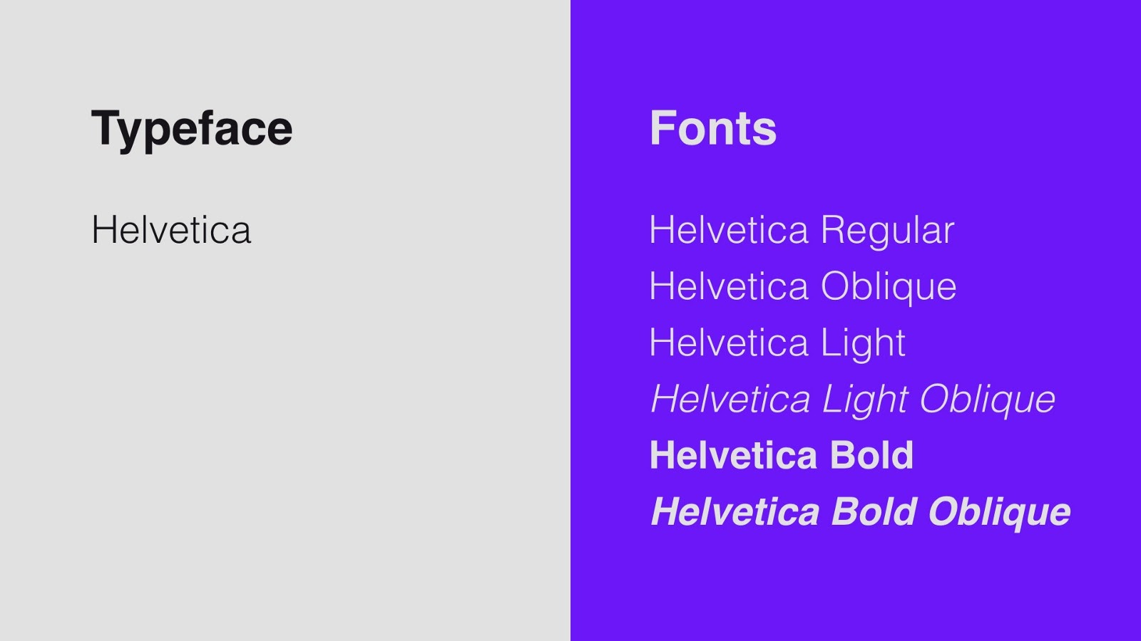 Typeface và Font có sự khác biệt rõ rệt trong các thiết kế