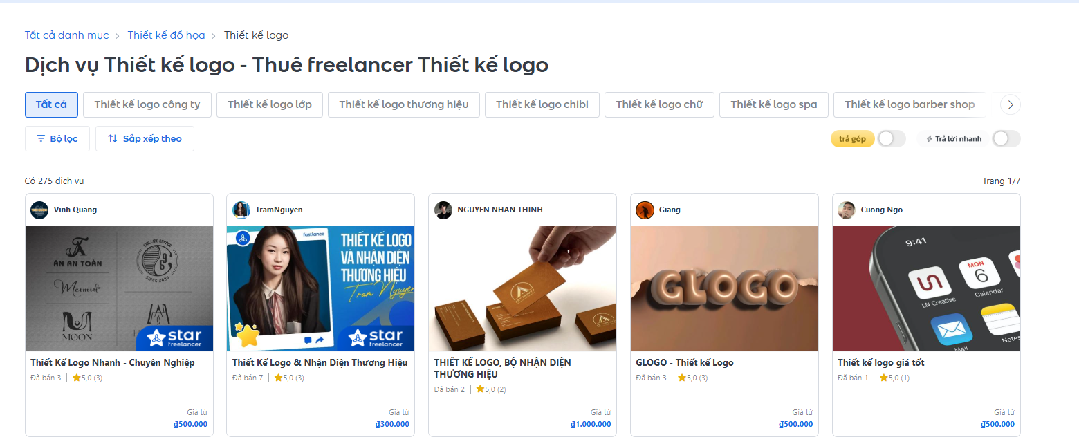 Tiêu đề & mô tả chuẩn giúp dịch vụ nổi bật và dễ tìm khách