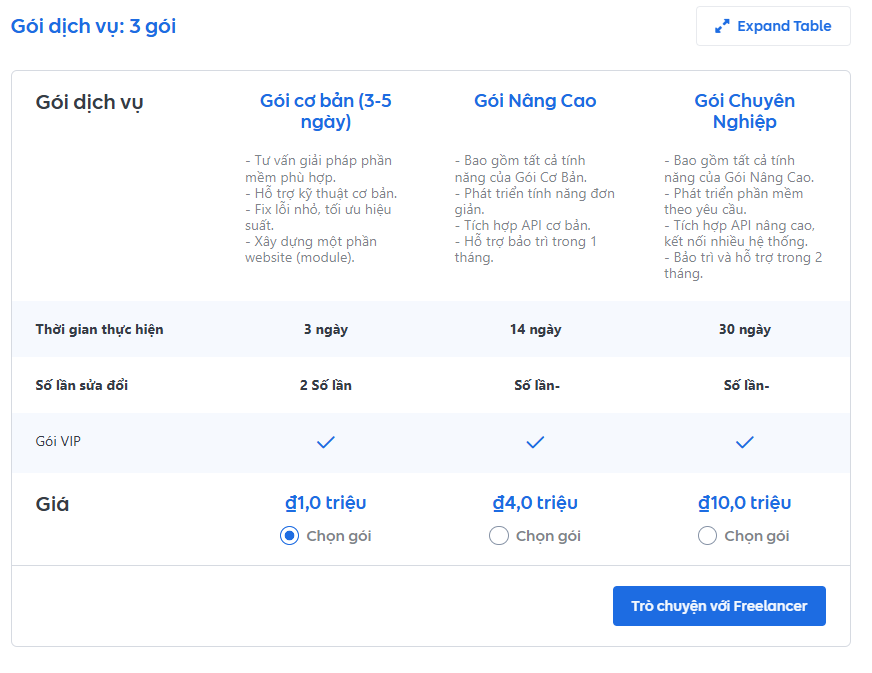 dich vu freelance reactjs